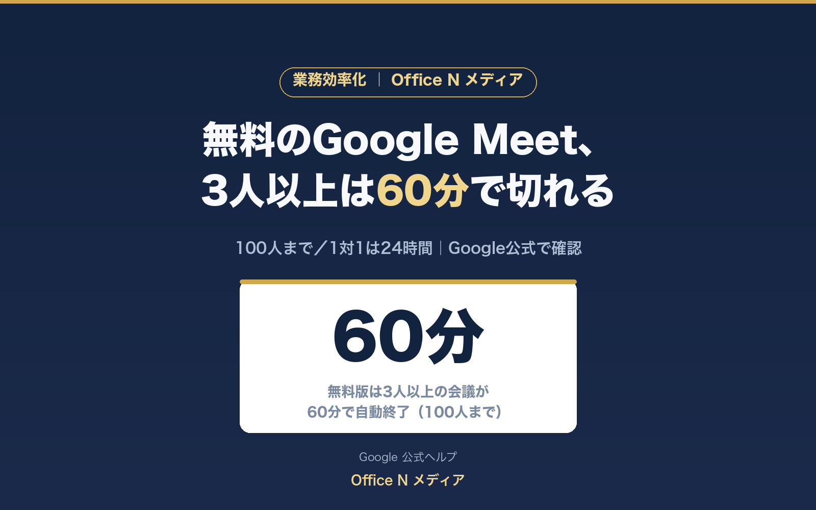 新ヒーロー google-meet-guide-hero.png